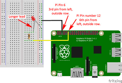 Raspberry Pi PWM connections