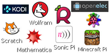 Raspberry Pi software image