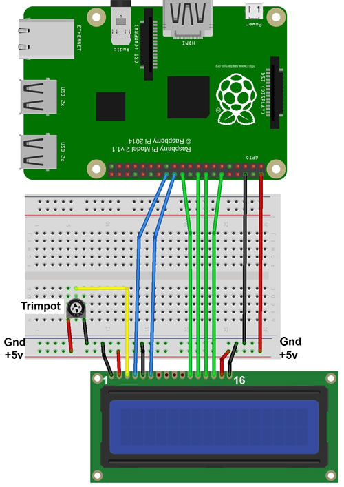 Raspberry Pi to LCD 1602 connections