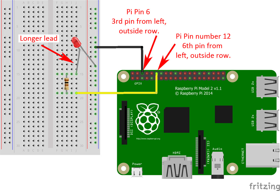 Wish Addicted Charlotte Bronte Pulse Width Modulation (PWM) on the Raspberry Pi with Python programming.